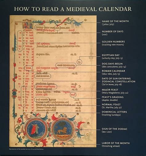 medieval calendar calculator|Chronology and dating .